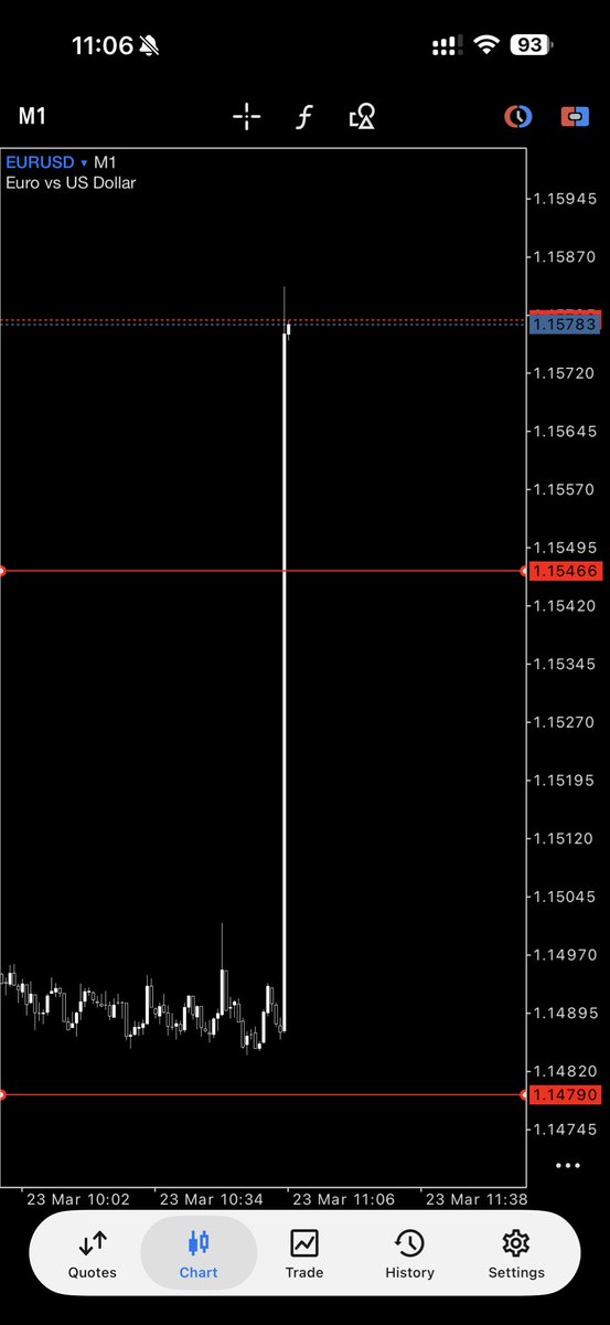 AstuceFx tweet media