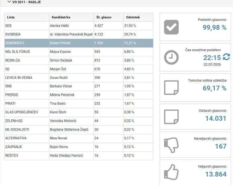 Marta Melet tweet media