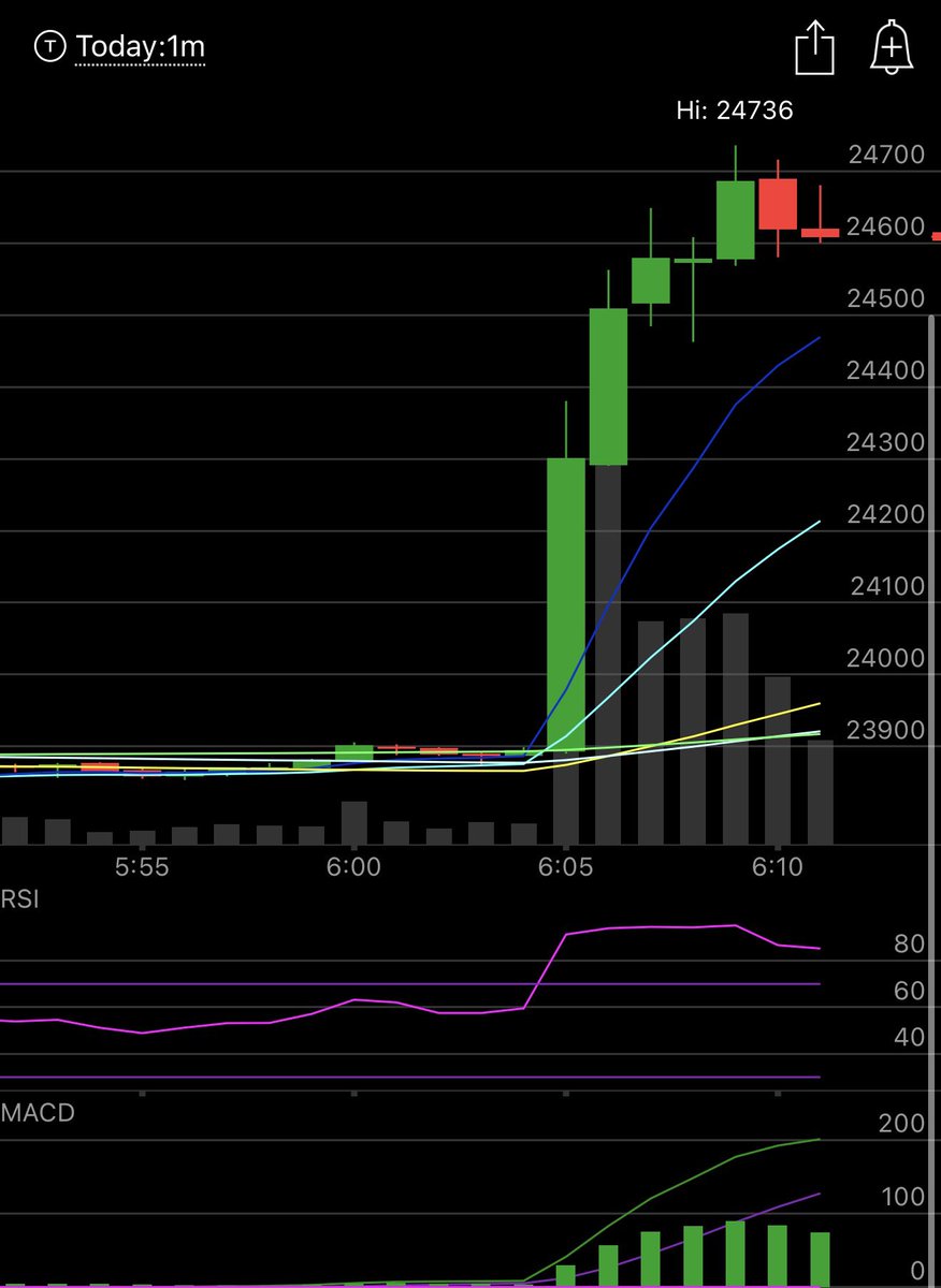 jbulltard tweet media