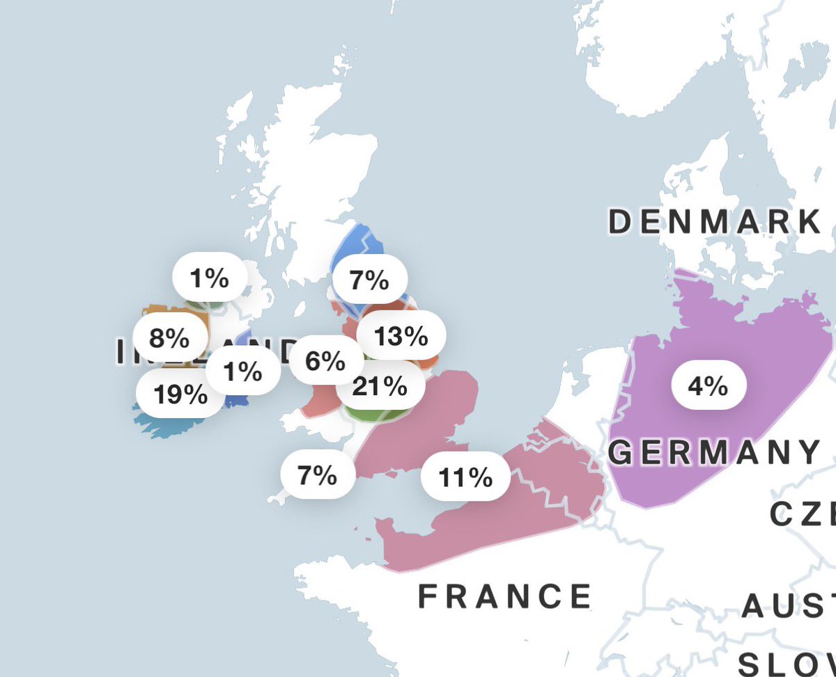Lord Miles Official tweet media