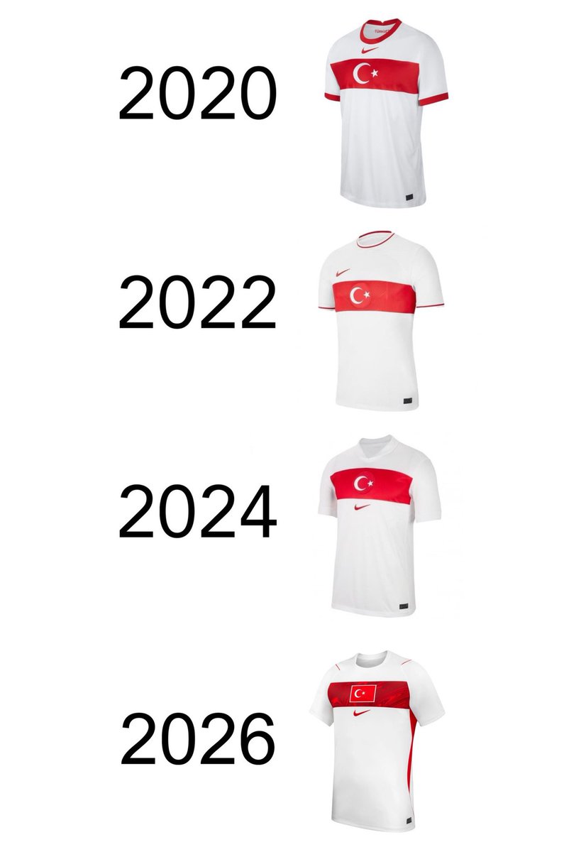 Out Of Context Football tweet media