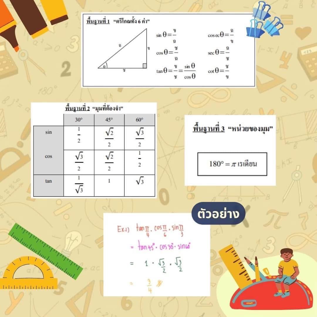 สอบติดพิชิตคณิตศาสตร์ tweet media