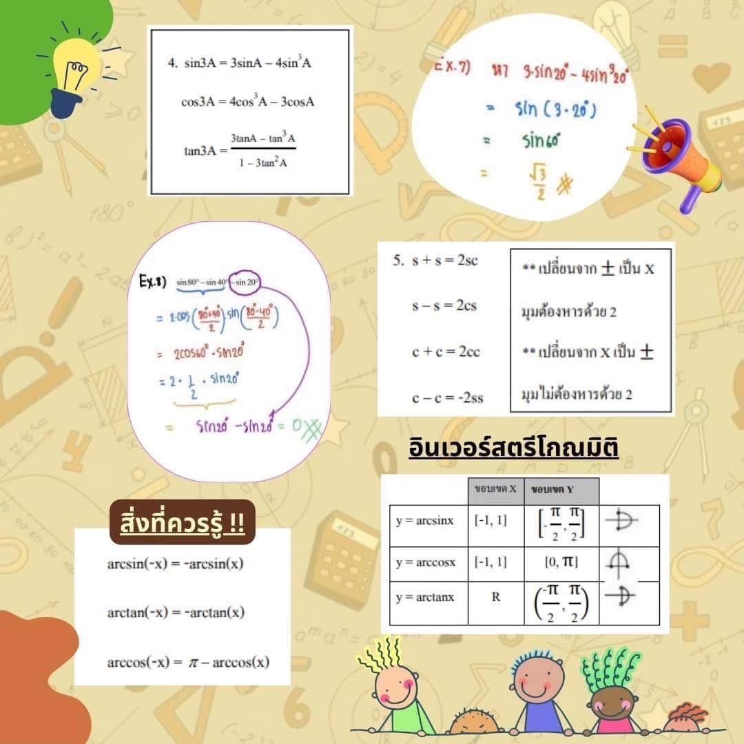 สอบติดพิชิตคณิตศาสตร์ tweet media