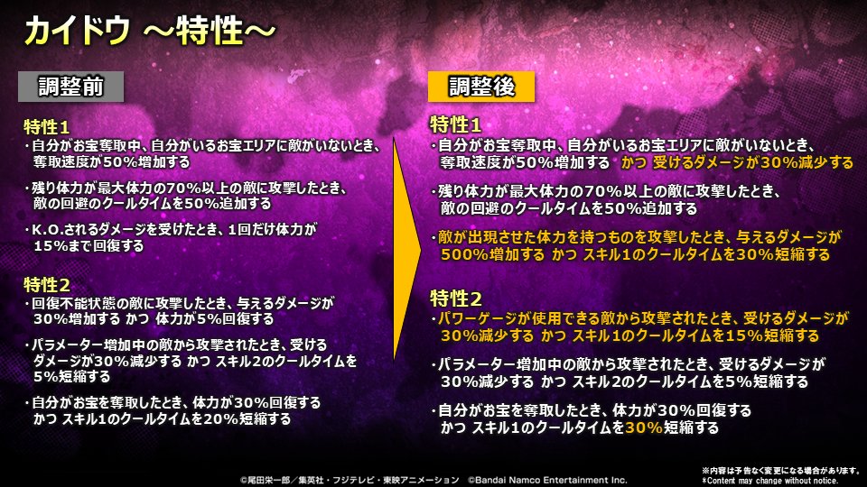 ONE PIECE バウンティラッシュ【公式】 tweet media