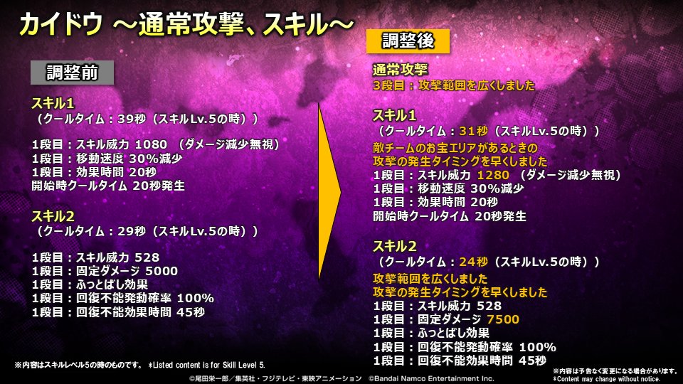 ONE PIECE バウンティラッシュ【公式】 tweet media