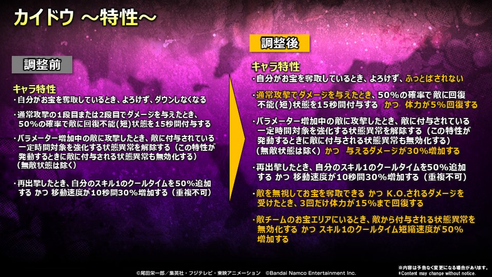 ONE PIECE バウンティラッシュ【公式】 tweet media