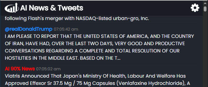 DayRanger - Investors Underground tweet media