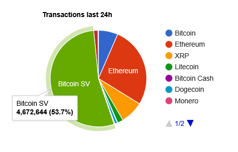 🐉 Jin Chan.573 'Receptionist in Antigua'🌷 tweet media