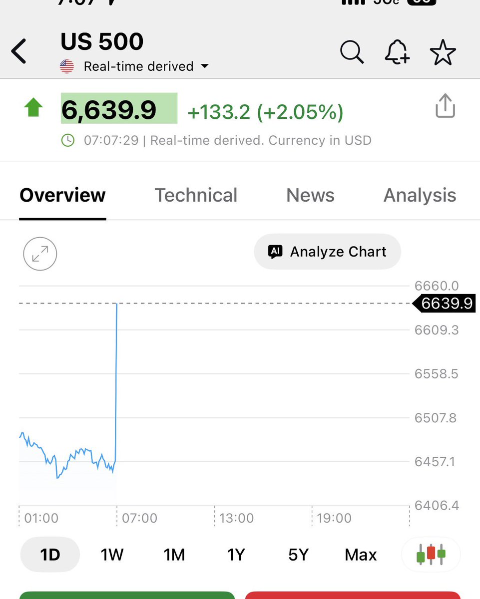 李德胜DavidTheRealtor tweet media