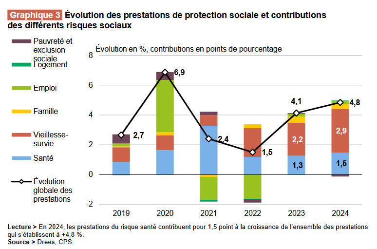 Maxime Sbaihi tweet media