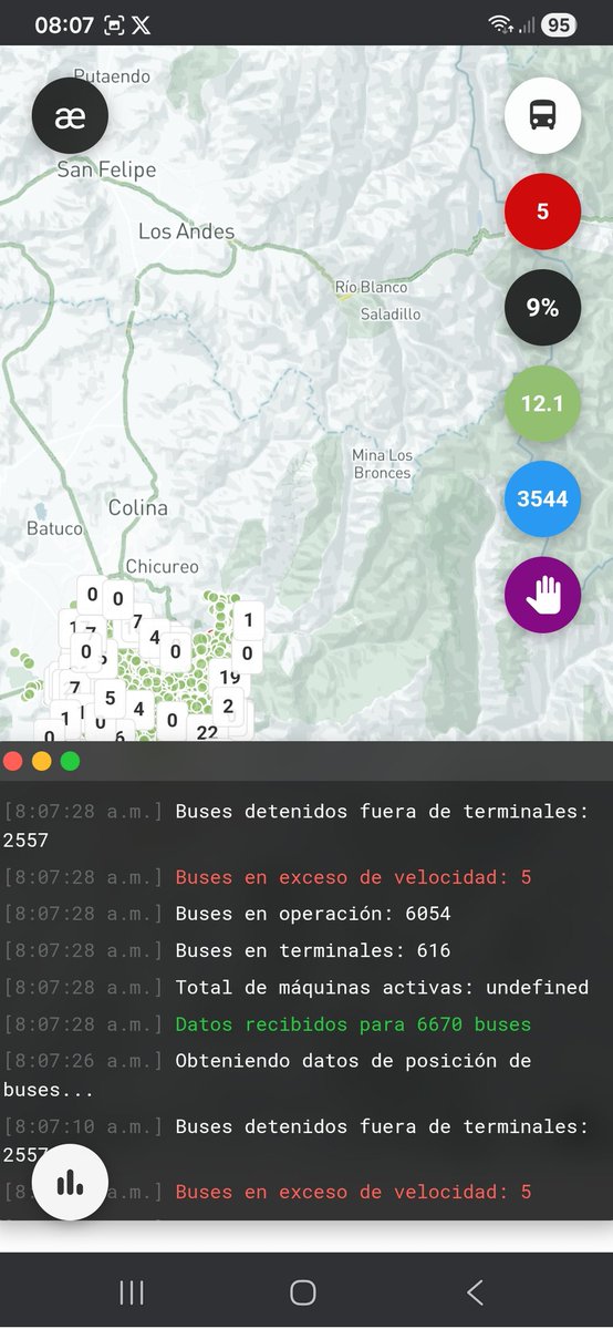 Nicometrazo 🚎📻📷🚍 tweet media