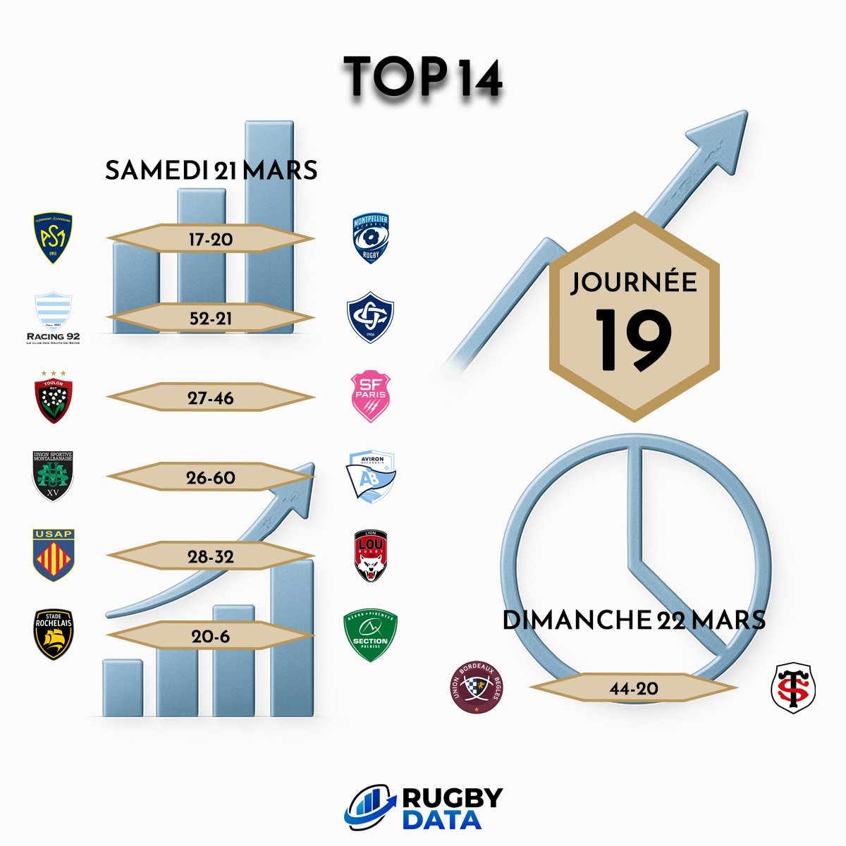 Rugby Data tweet media