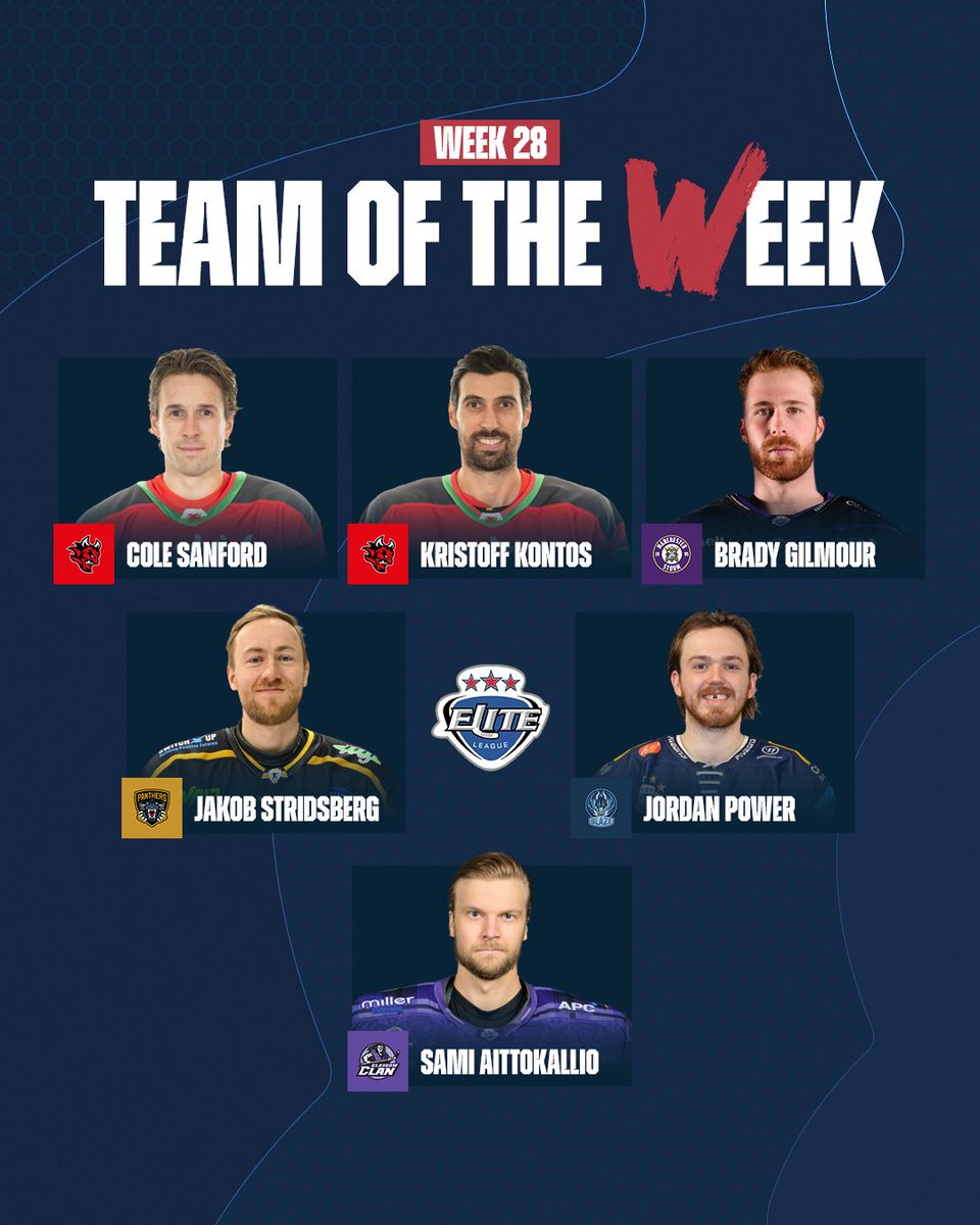 Elite Ice Hockey League | #EIHL tweet media