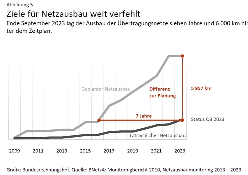 @ChrisStoecker tweet media
