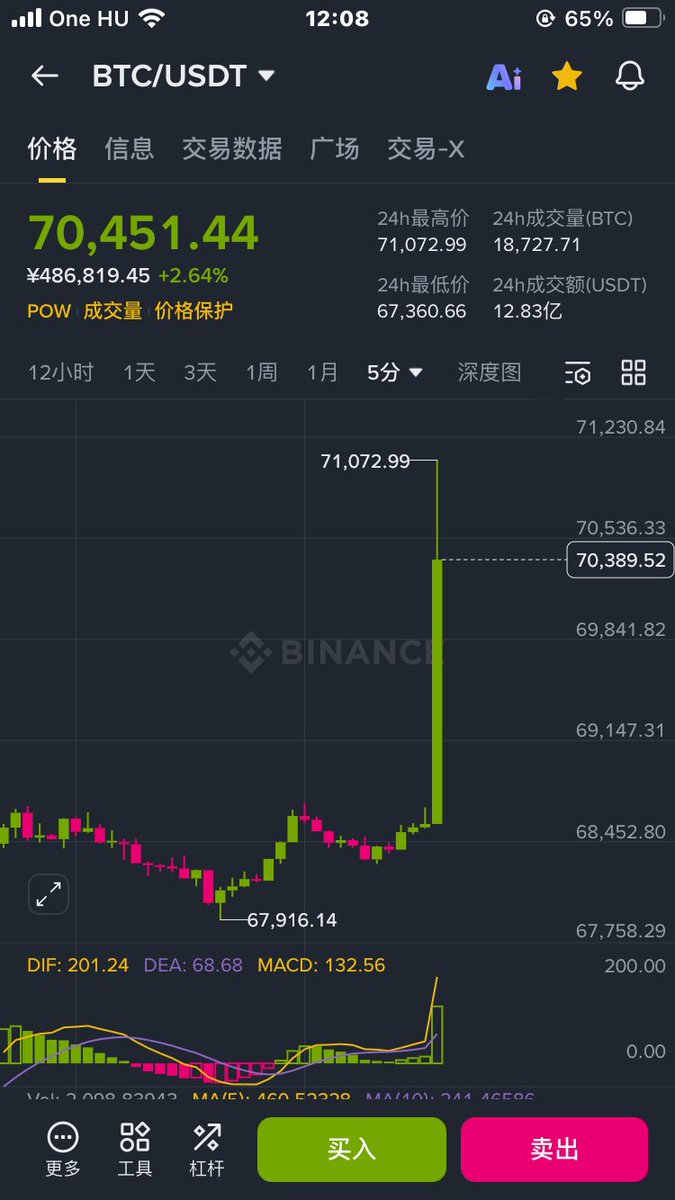 Va♰oshi🪢BIP-110 tweet media
