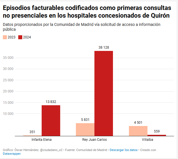 Óscar H. 🎯 tweet media