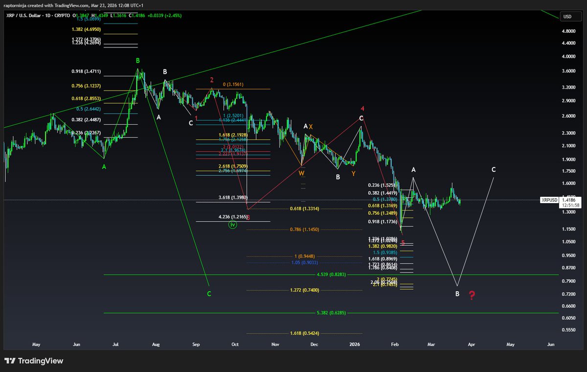 Barna Lajos tweet media