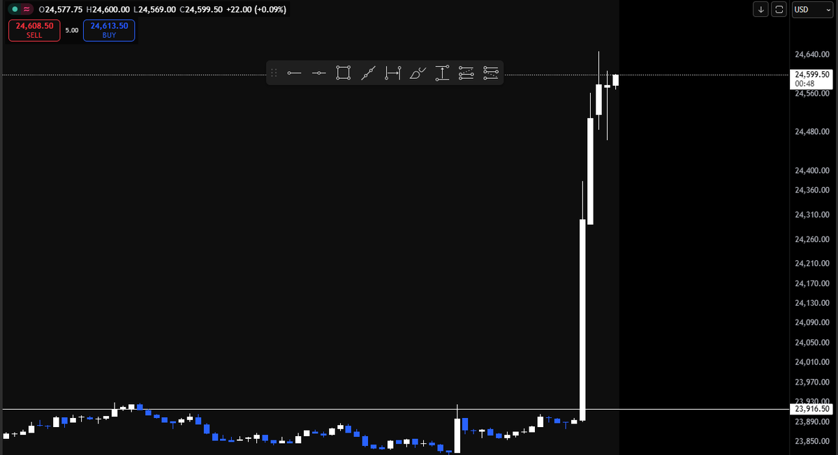 Abhinav tweet media