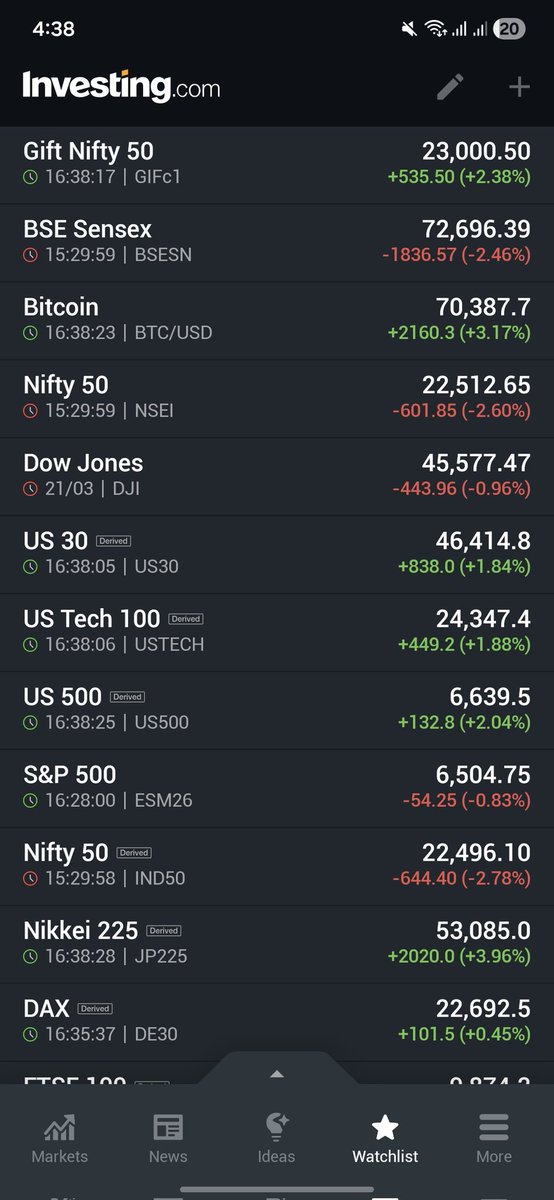 Logical Earnings 💰 tweet media