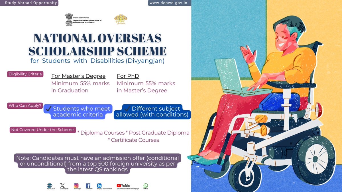 Divyang Empowerment tweet media