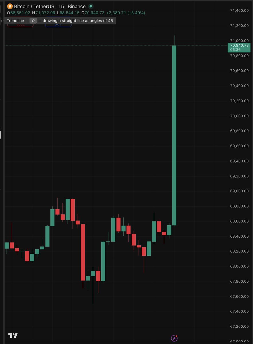 Crypto Banter tweet media