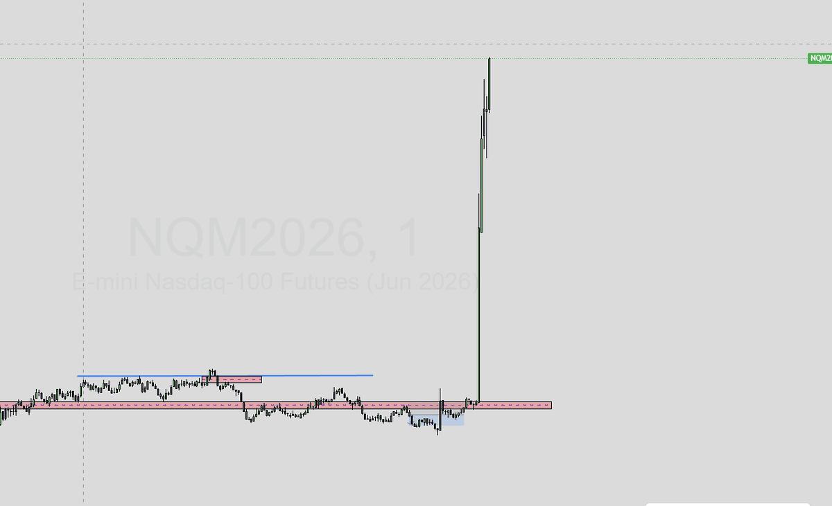Gamecraft_Trades tweet media