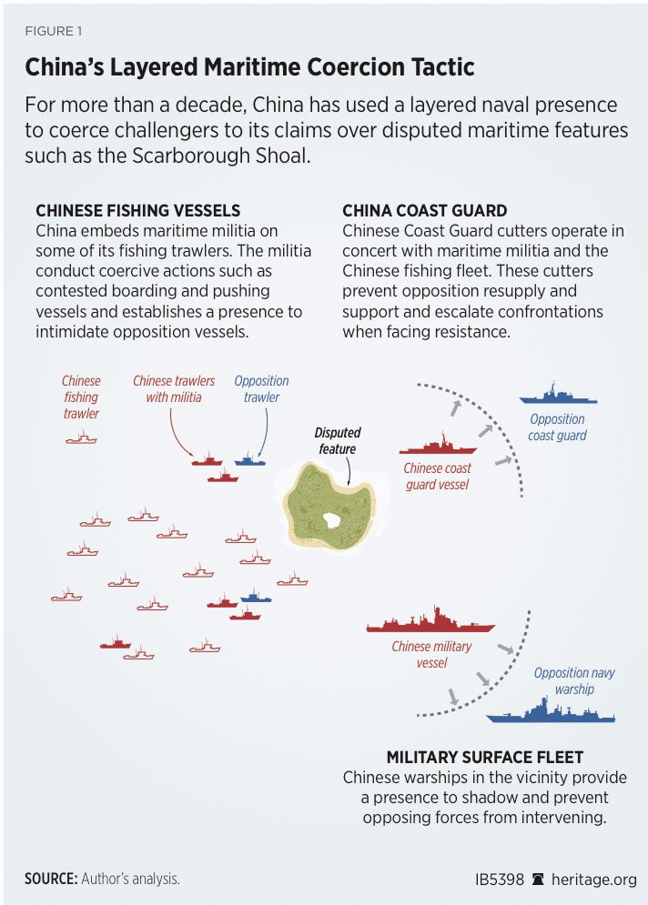 Brent D. Sadler tweet media