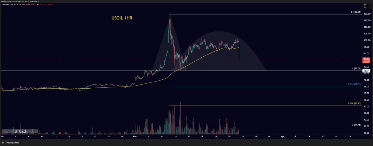 The Capital Mindset tweet media