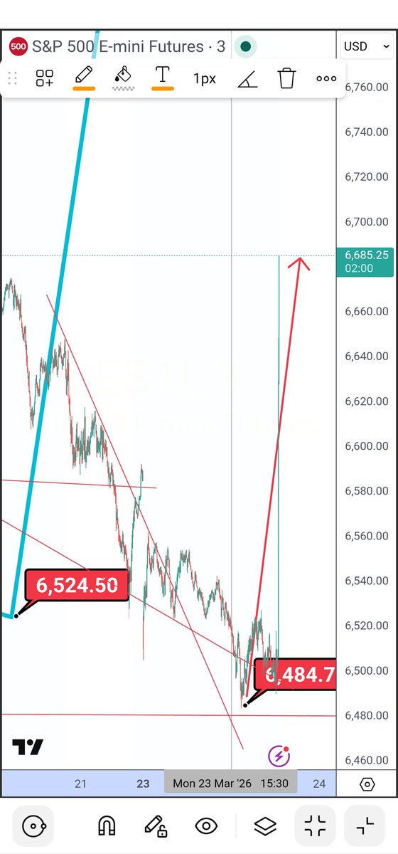 Wall Street NYC Quant. bitcoin-fund-manager.com tweet media