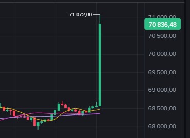 AlainMCr 🏴‍☠️ tweet media