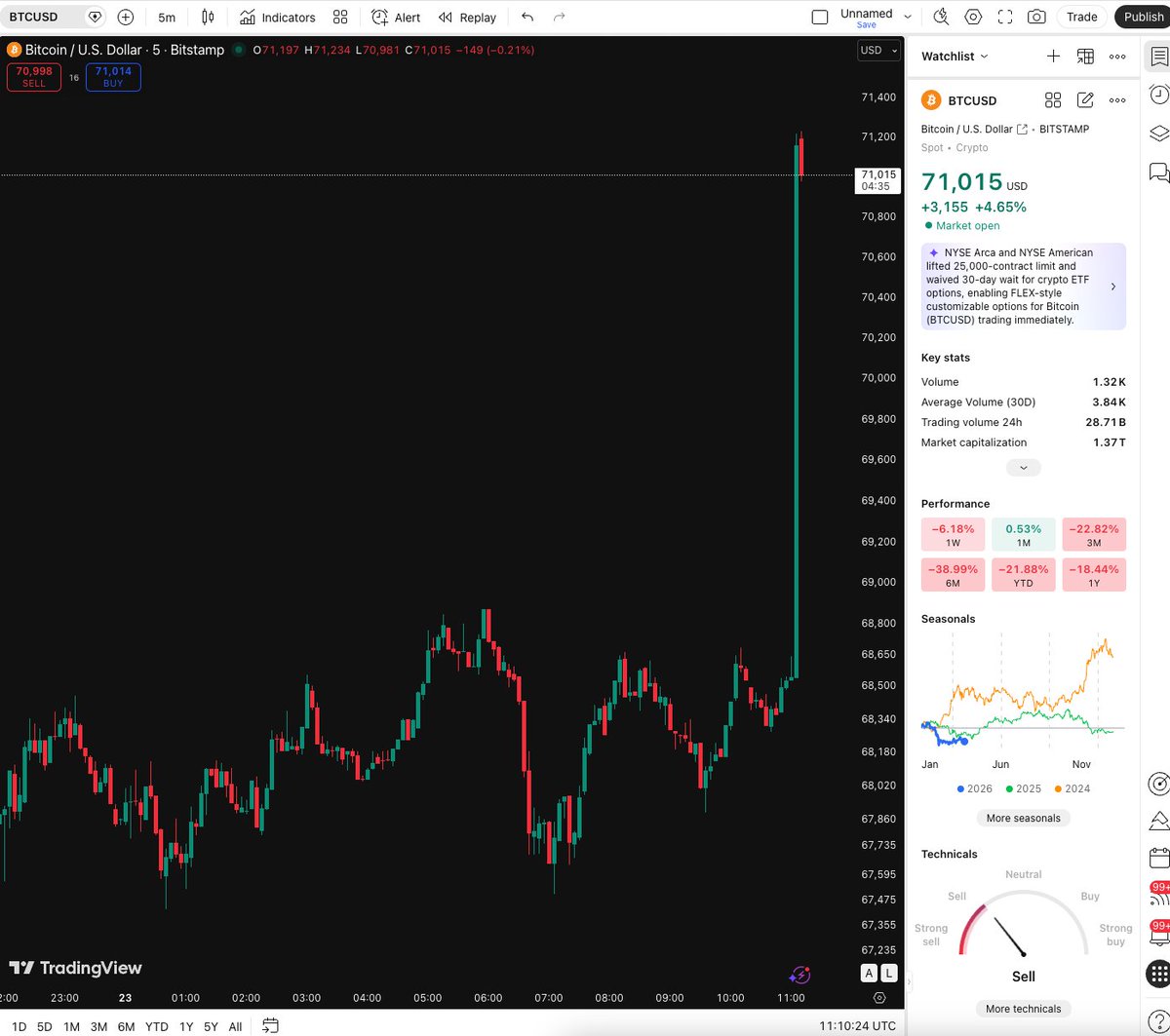 Basedforreal tweet media