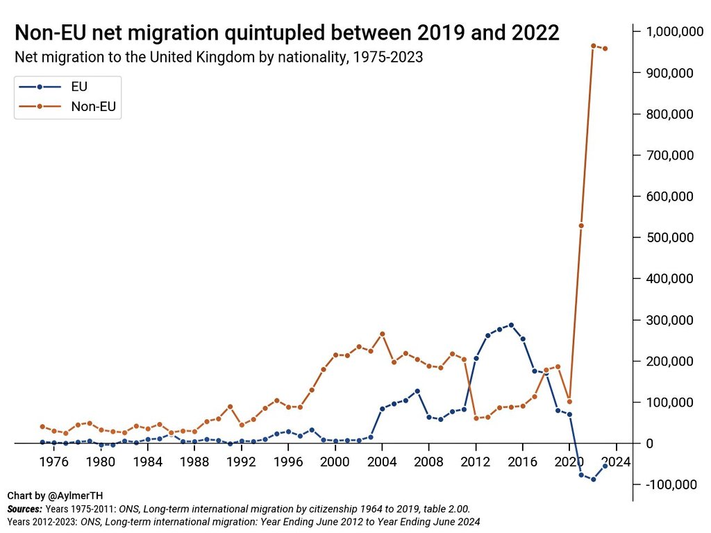 Captain Cook 🇬🇧🏴󠁧󠁢󠁥󠁮󠁧󠁿 tweet media