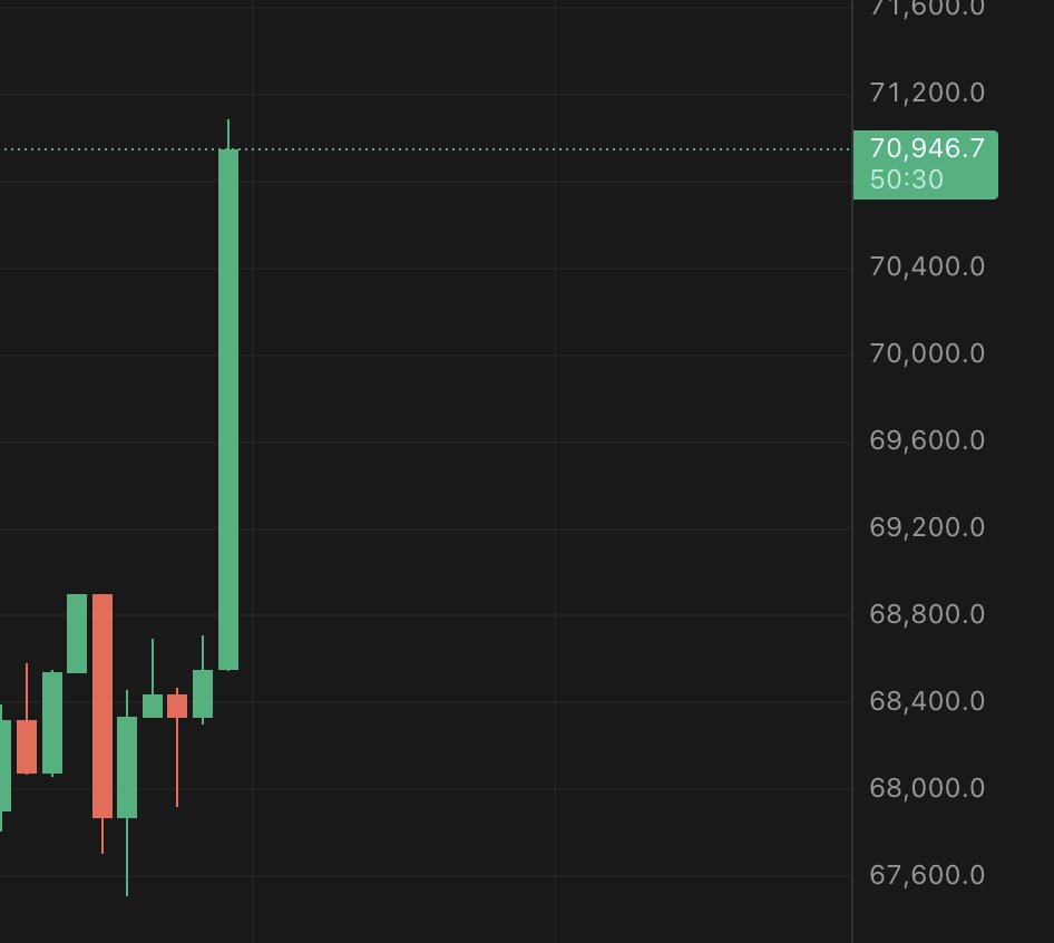 𝐒𝐡𝐚𝐫𝐤ᵈᵒᵍ🦈 tweet media