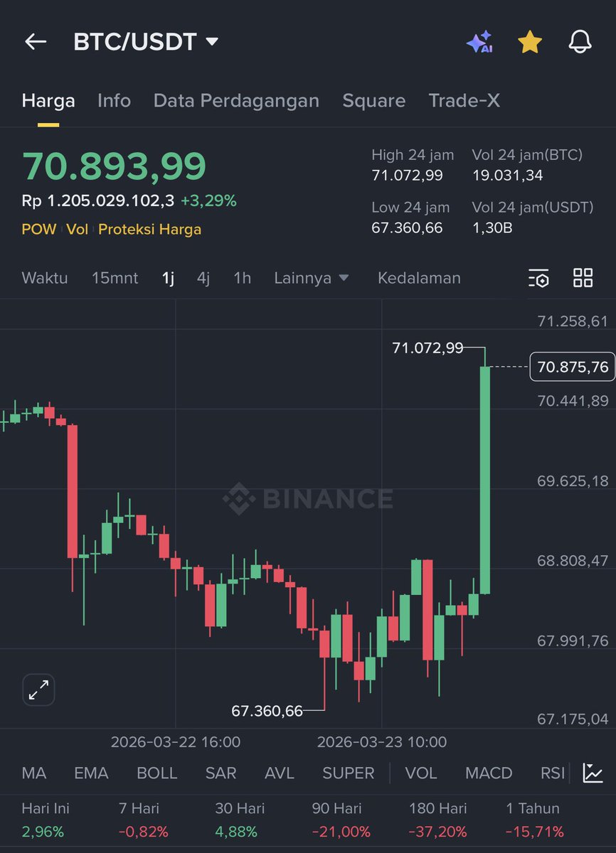 Domba.Eth tweet media