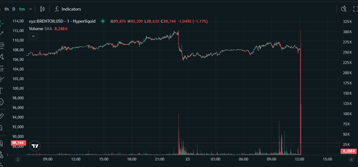 Clash Report tweet media