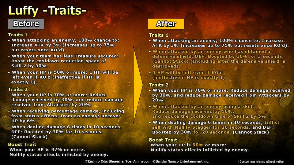 ONE PIECE Bounty Rush tweet media