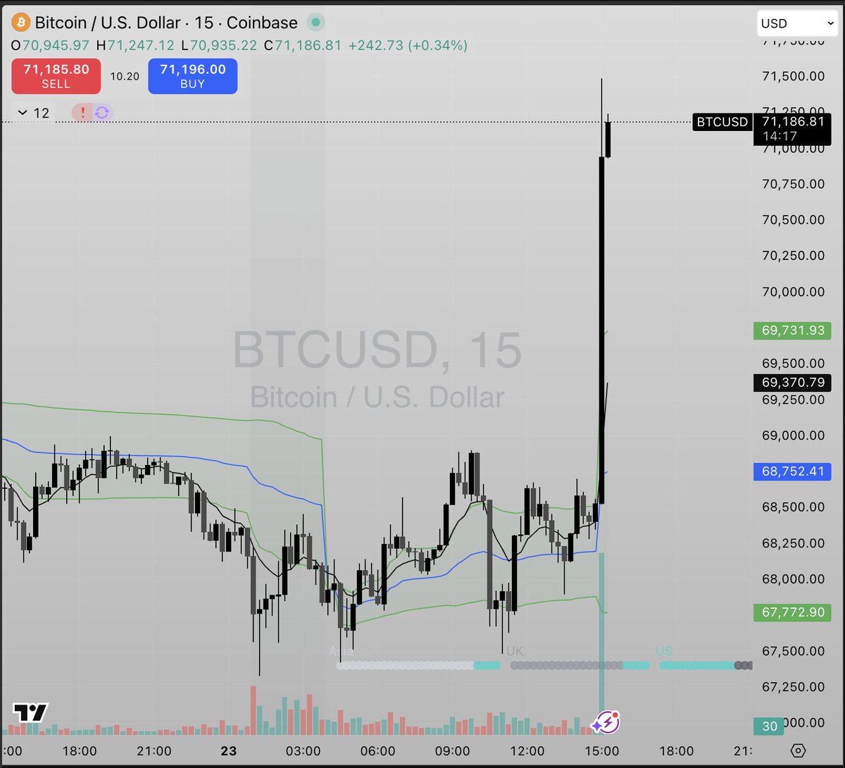 Nicholas Soler tweet media