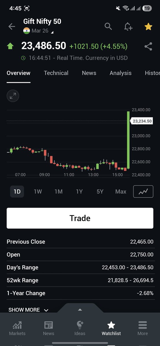 Logical Earnings 💰 tweet media