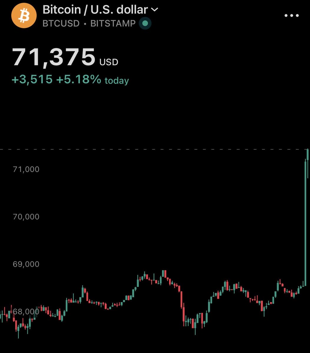 Elisa (optimism/acc) tweet media