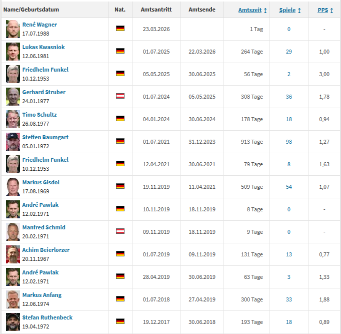 TiggesSZN tweet media