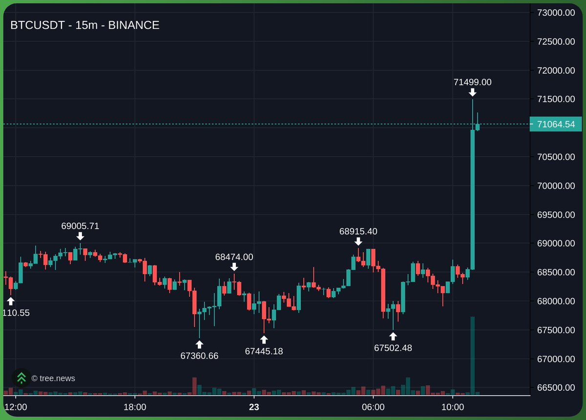 kook 🏝️ tweet media