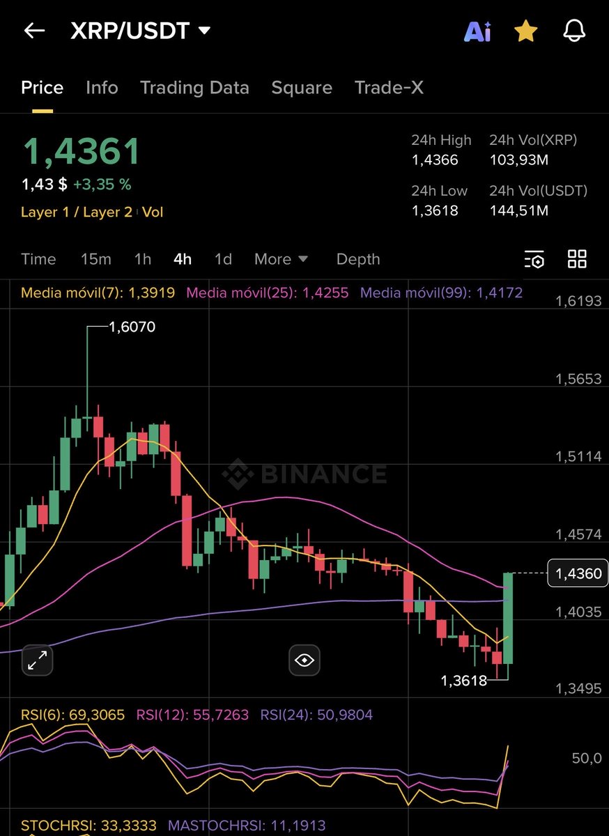 XRPALDIA tweet media