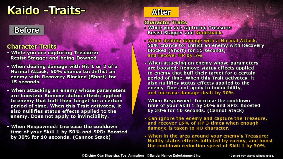 ONE PIECE Bounty Rush tweet media