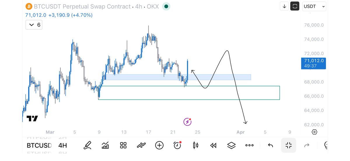 The Wolf of Main Street tweet media