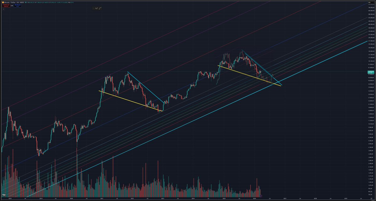 WilfiCon tweet media