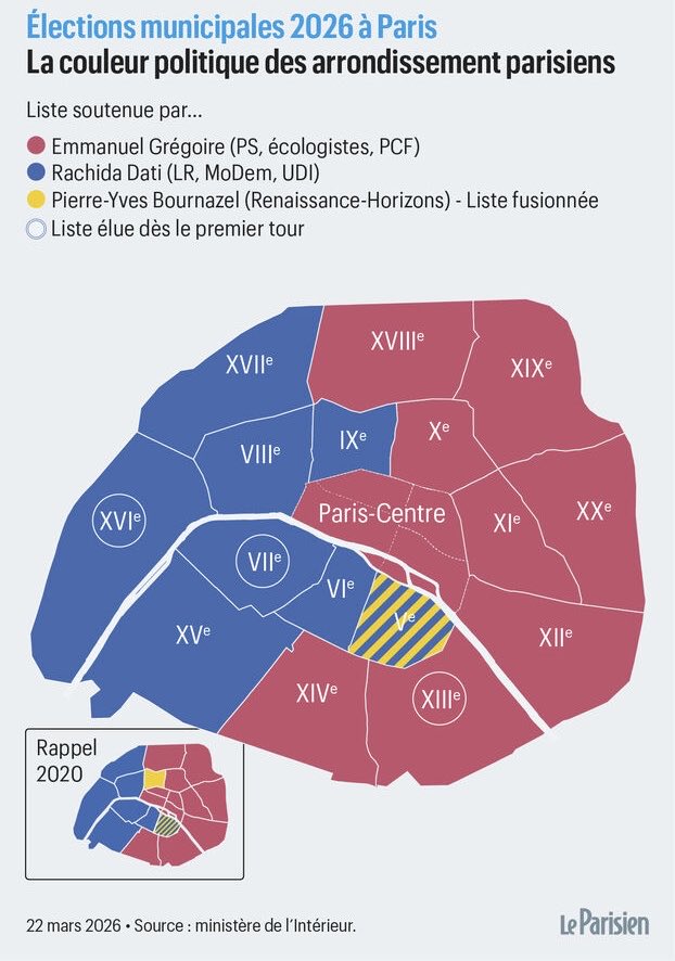 Rémi Fauconnier tweet media