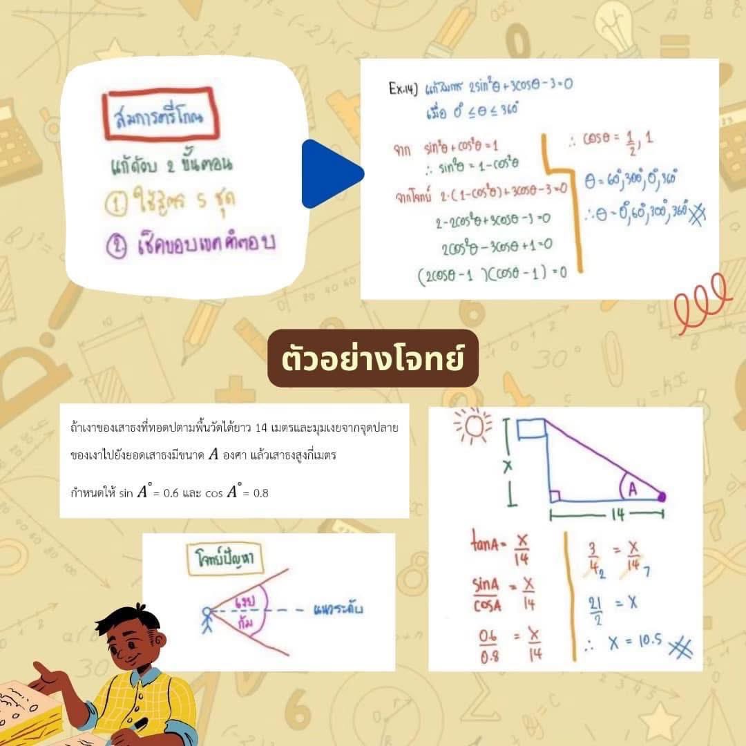 สอบติดพิชิตคณิตศาสตร์ tweet media