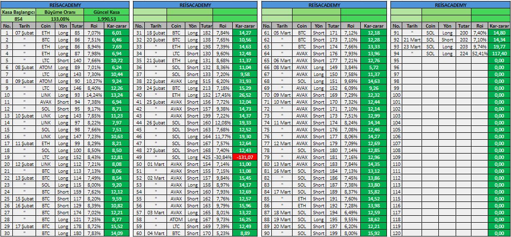 👑 Reis ₿ tweet media
