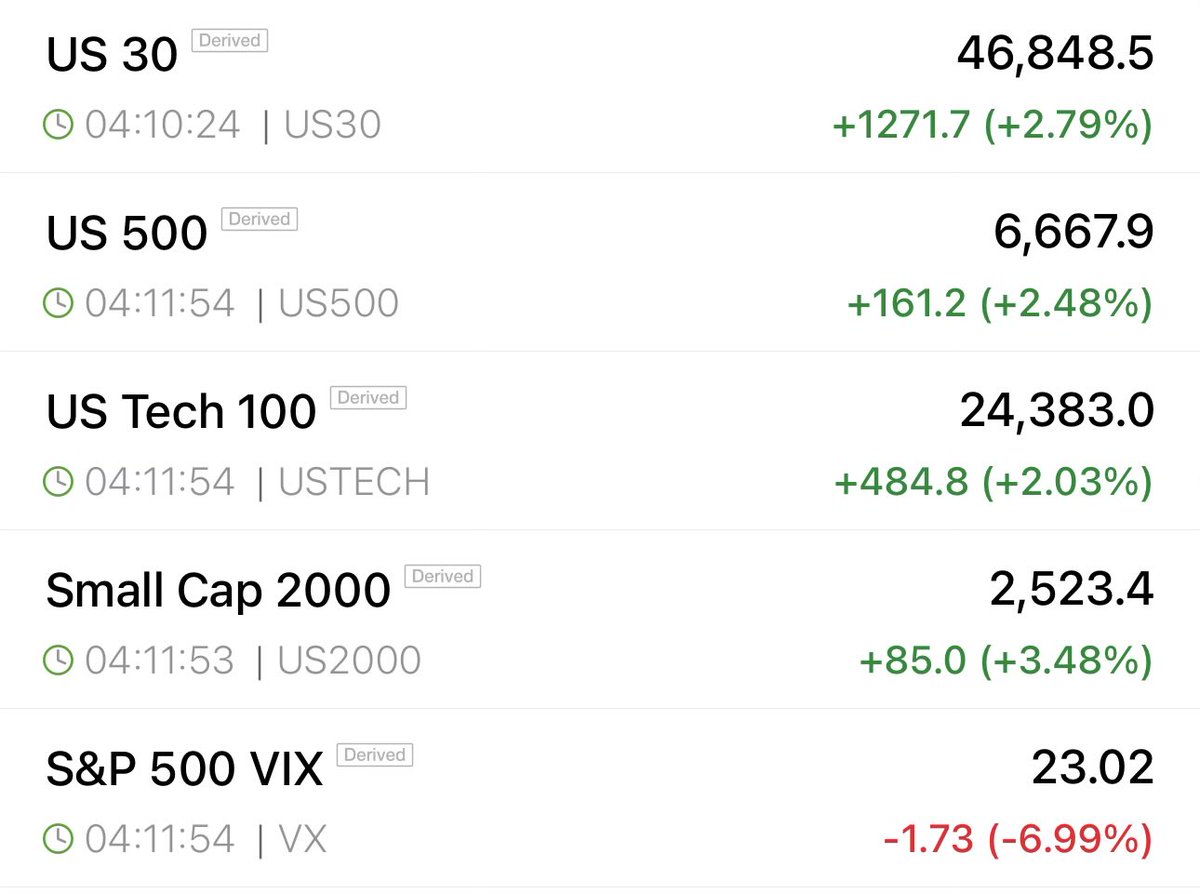 Heisenberg tweet media