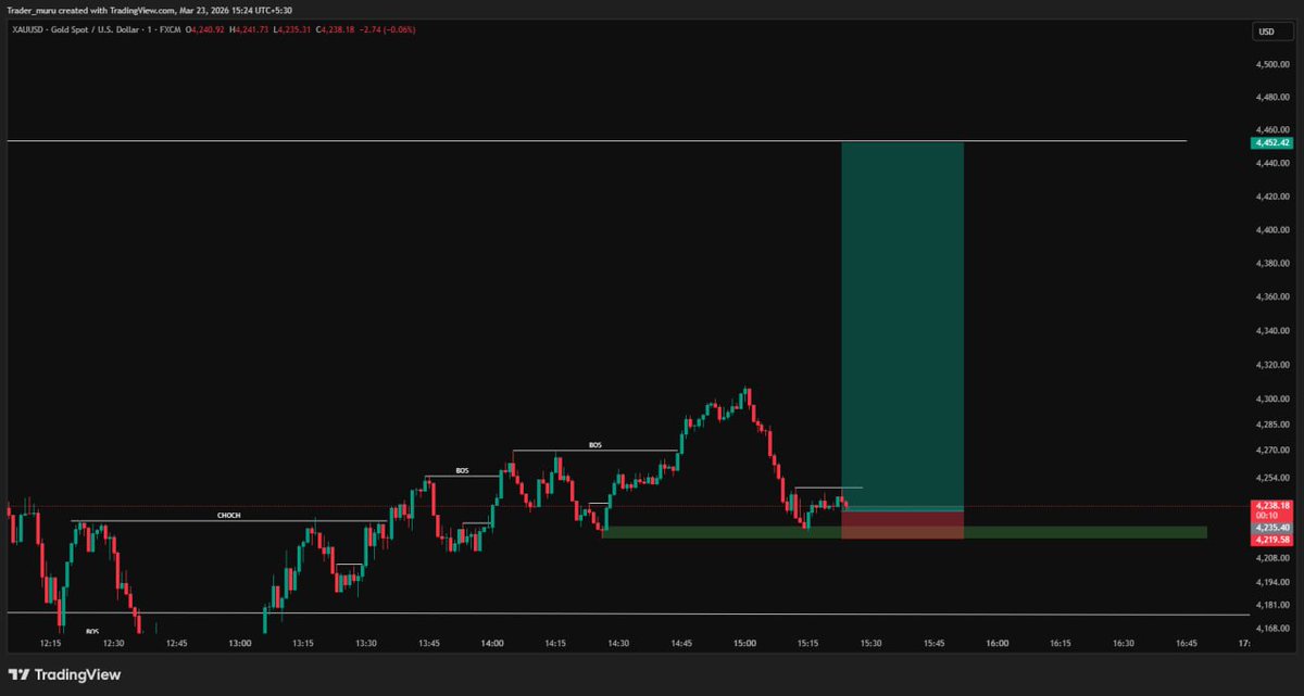 Trader Muru tweet media